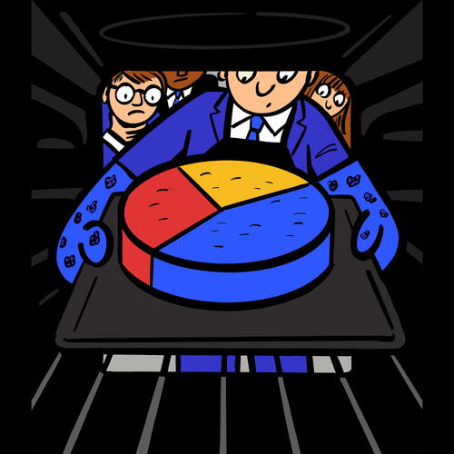 Pie