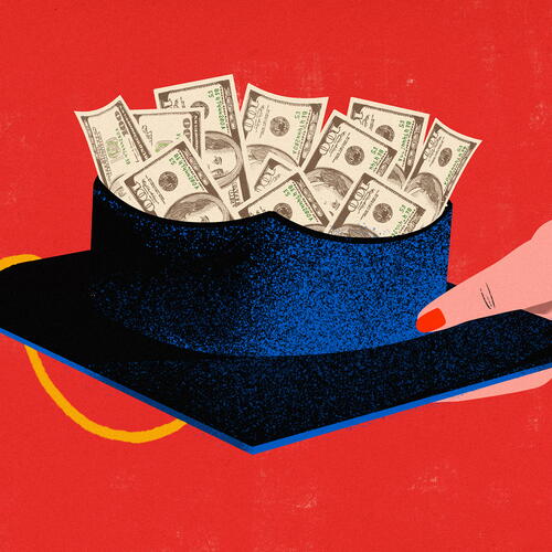 college costs