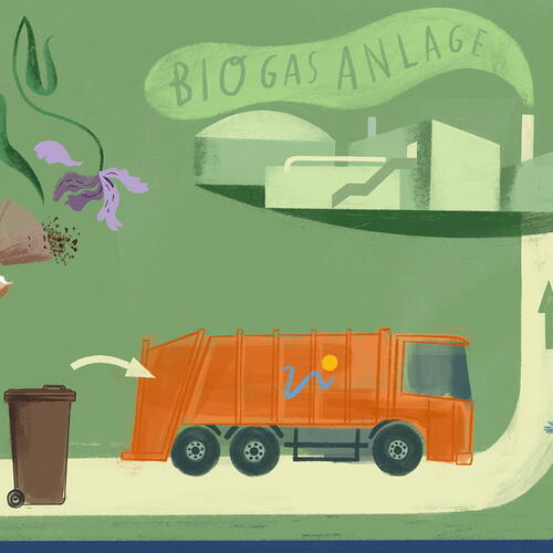 Organic Waste