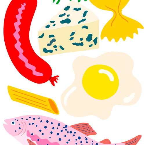 ICA Groceries