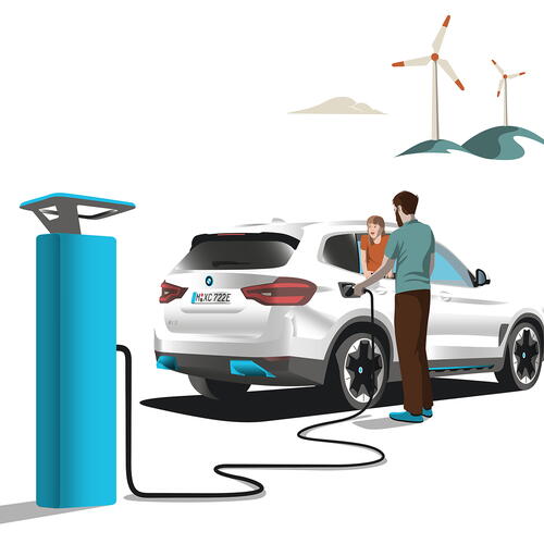 BMW Group Annual Report