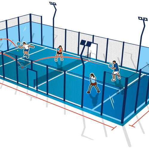 Padel